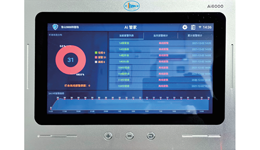Ai6000中央报警器